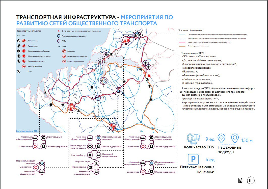 Беспилотный трамвай, электричка, тоннели и рокада: в Генплане обрисовали  Севастополь будущего